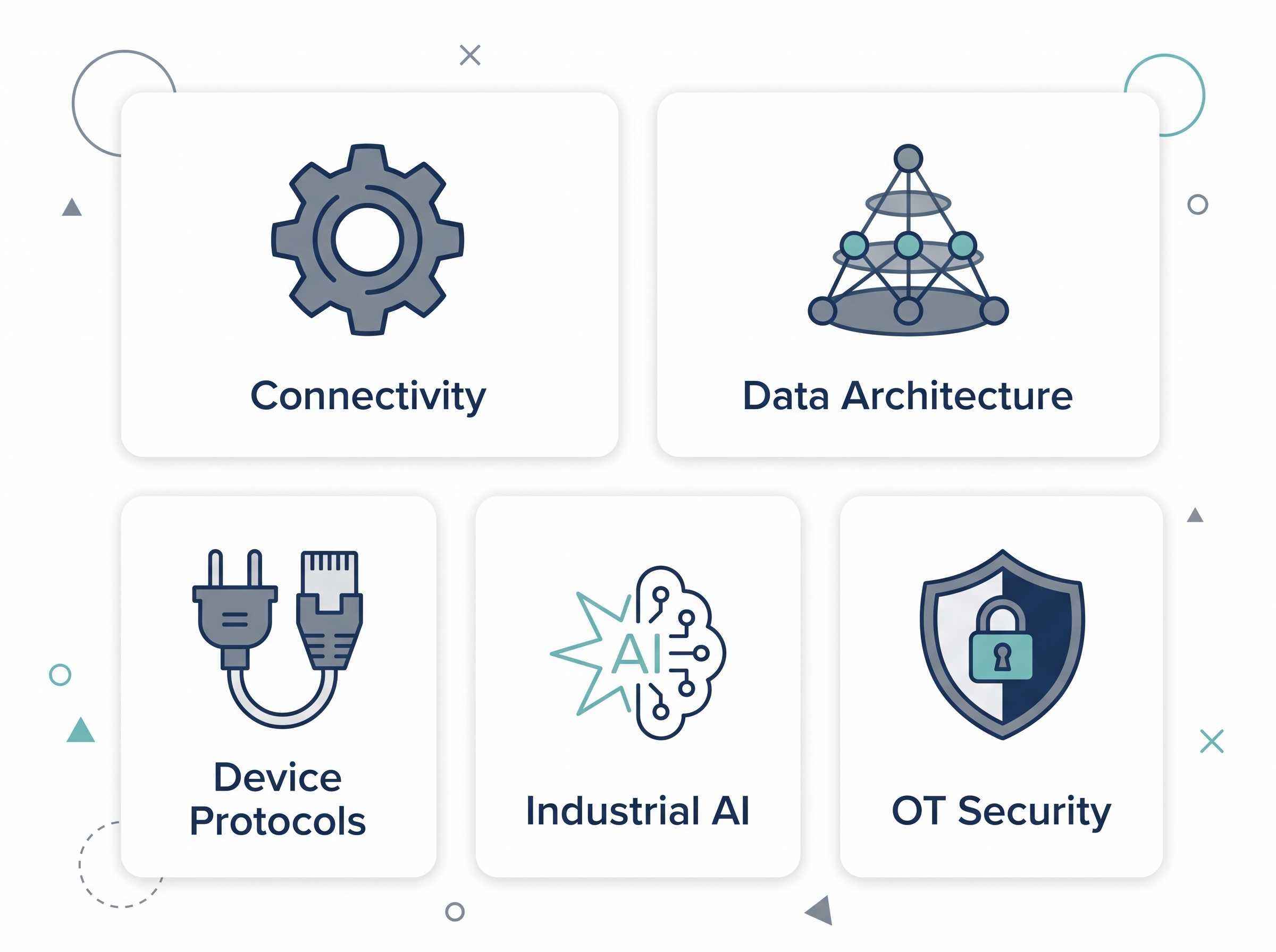 The glossary is organized into five practical areas. Start with the layer closest to your current project, then follow the related concepts to understand how the rest of the architecture fits together.