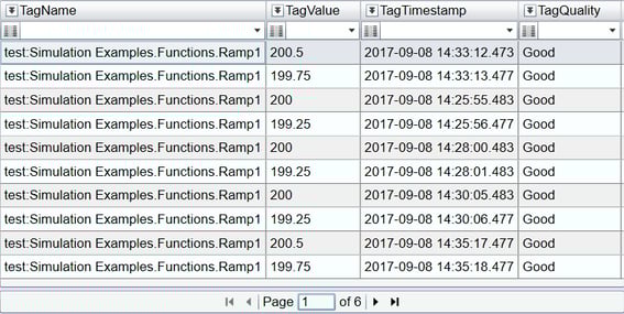 Screenshot - Enabling DB Data from Web Page