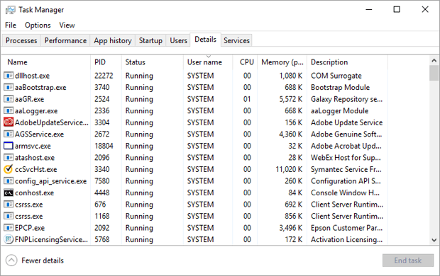 Accessing Similar Metrics to Task Manager