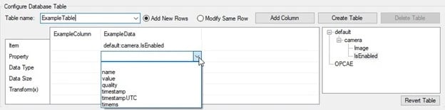 Datahub Prop Properties