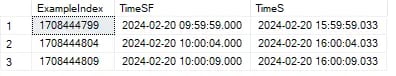 DataHub SQL Time Output