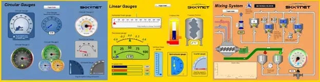 Cogent DataHub WebView Page Viewer