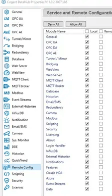 DataHub On or Off Features
