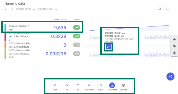 InsightAvailableHistoryTrend_OnePoint