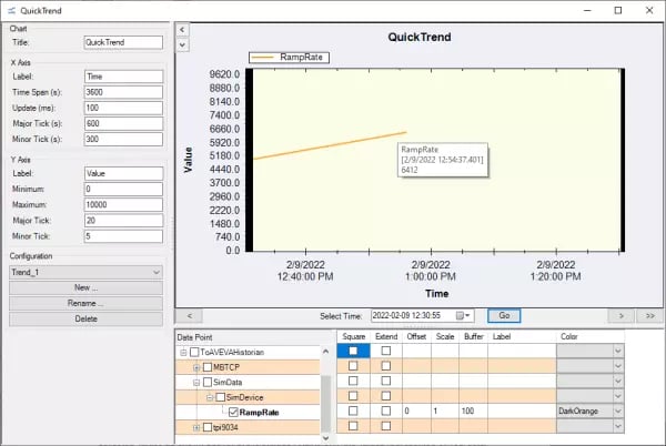 Screenshot_DataHub_QuickTrend
