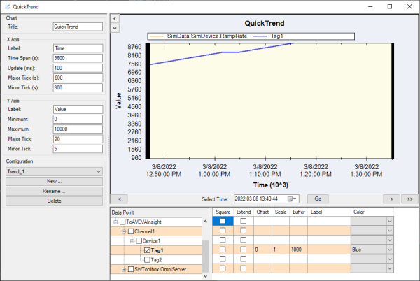 Screenshot_DataHub_QuickTrend_TrendInsightHistory