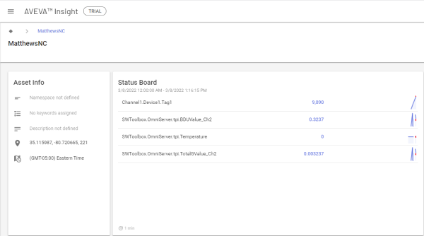 Screenshot_Insight_Asset_StatusBoard
