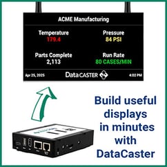 DataCaster + Your Data + TV = Key Metrics at the Point of Action