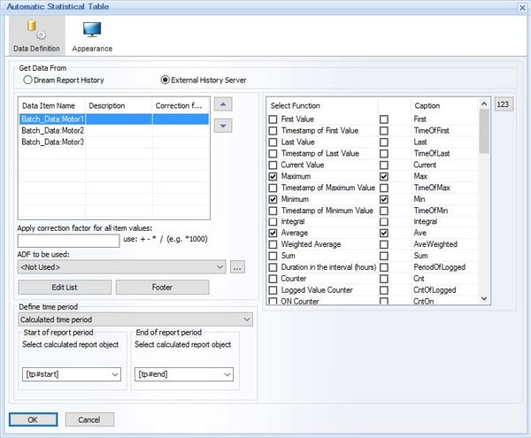 Enhanced Automatic Statistic Table
