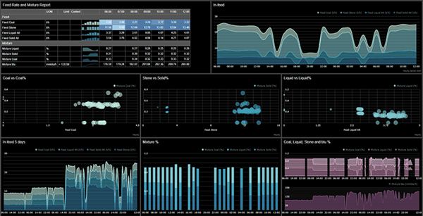 Dashboard_1_350h