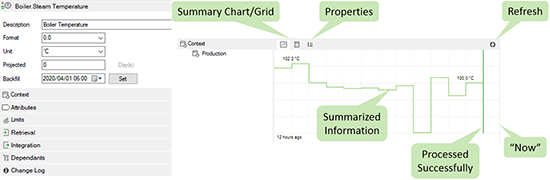 DataSource_TrendandBackfill_550w