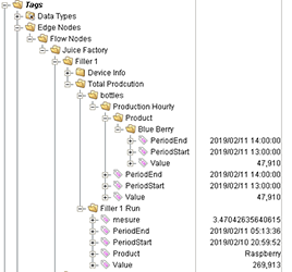 SparkplugB_Example_Namespace_250h