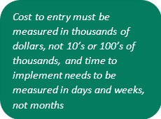 Measuring Cost of Entry