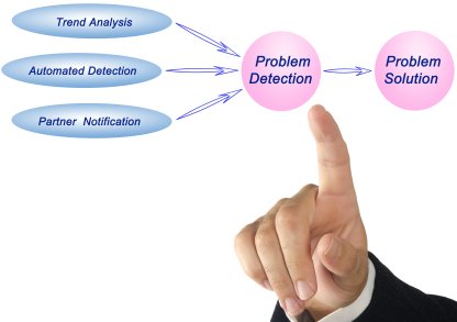 Graphic_Conceptual_RootCauseAnalysis