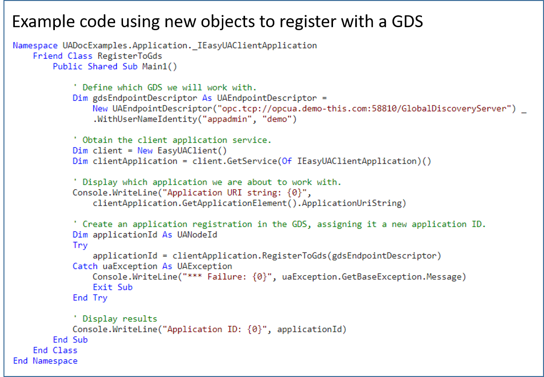 Example - Registering with GDS