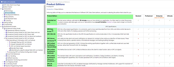 Screenshot - OPC Data Client Product Editions