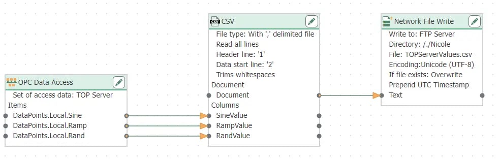 OPC Router CSV Example