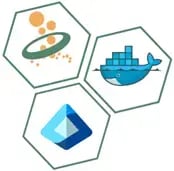 OPC Router Entra ID Docker Graphic