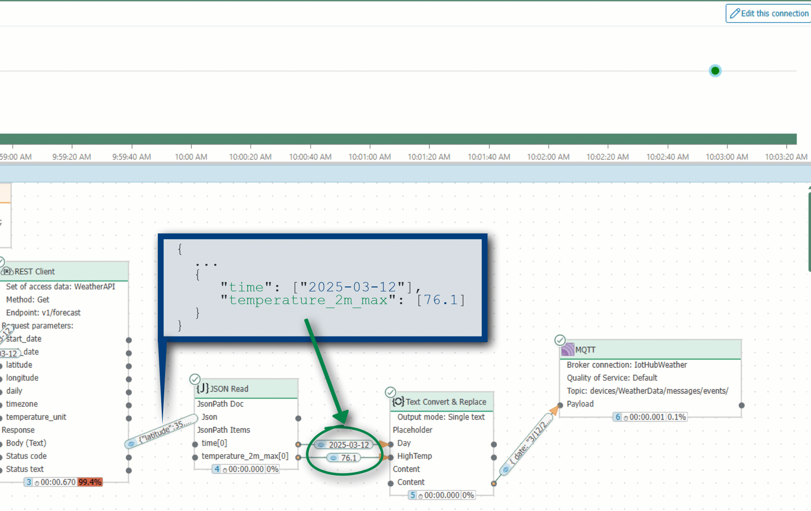 OPC Router JSON Read