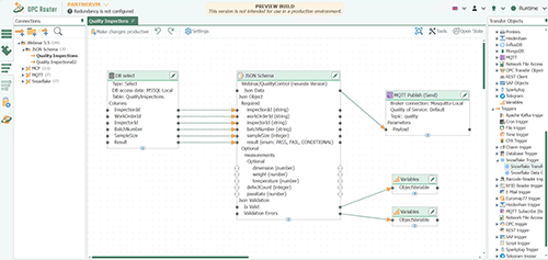 JSON Schema - Connection