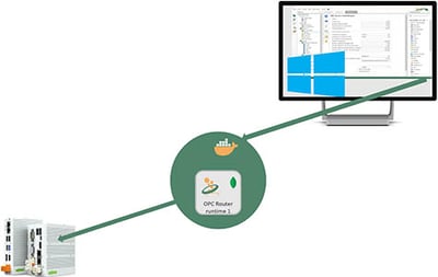 OPC-Router-Docker-Support-small