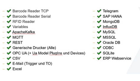 List - Supported OPC Router Features and Plug-ins on Docker
