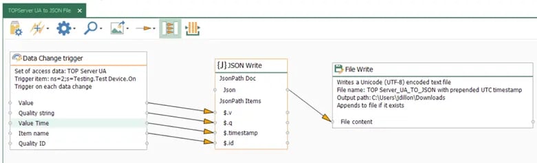 OPC Router Mapping Connections