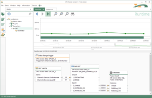 OPC_Router_SAP_Connection_Monitoring