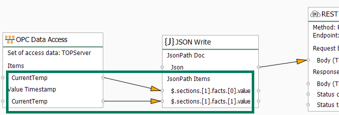 Screenshot_OPCRouter_DragDrop_OPCDataAccess_to_JSONWrite