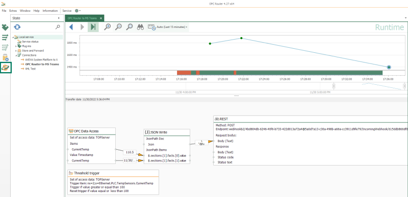 Screenshot_OPCRouter_StateLive
