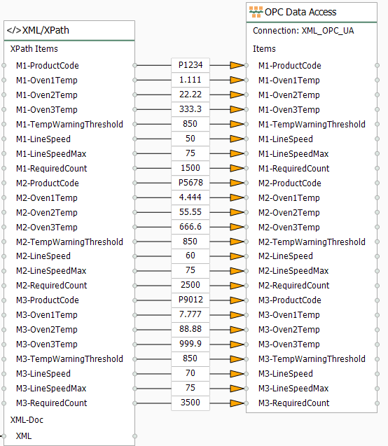Screenshot - Monitoring data transfers with the State view
