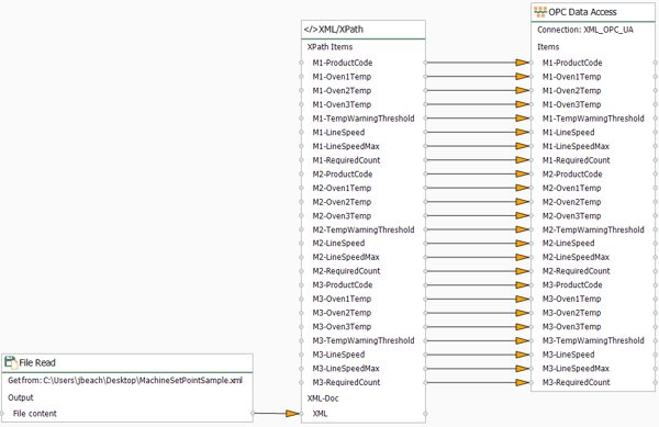 Screenshot - Mapping XPath items to OPC UA items in OPC Router