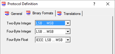 Default Byte Ordering in Omniserver Protocols