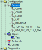 OmniServer Unified Tree View