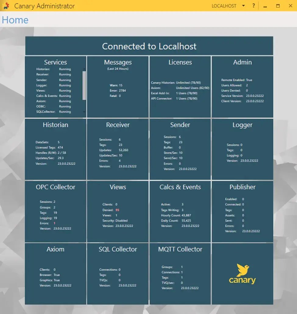 Canary Tile Overview