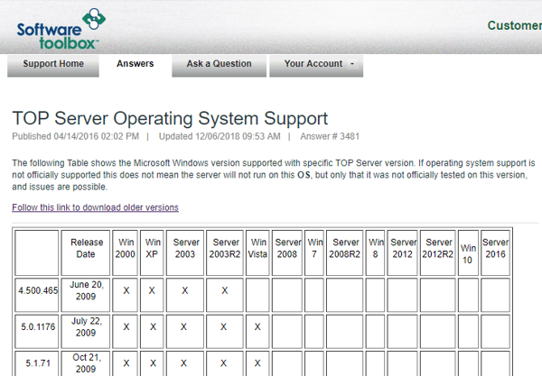 Screenshot - Knowledge Base Answer 3481