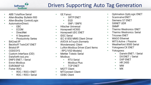 TOP Server drivers supporting automatic tag generation