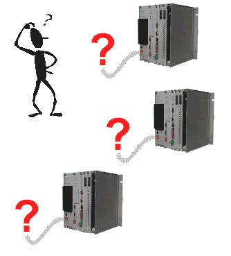 Diagram - Serial Connectivity Problem