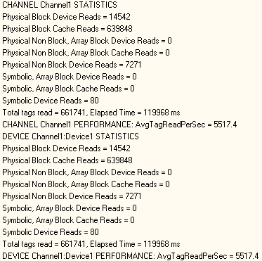 Example - Logix Performance Statistics
