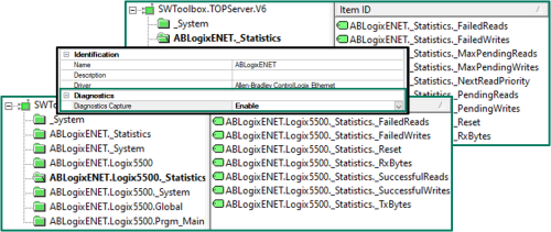 Screenshot - TOP Server Statistics Tags