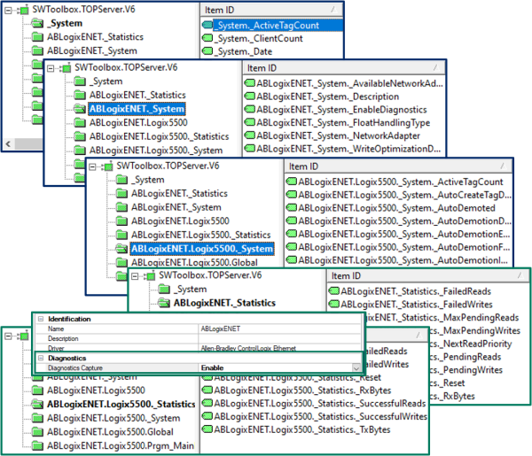 Screenshot - TOP Server System and Statistics Tags