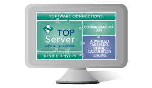 TOPServer_GenericInfographic_300x175