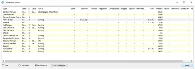 DataHub Connection Viewer QoS 0 Broker