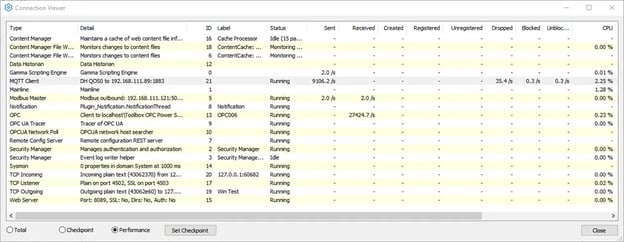 DataHub Connection Viewer QoS 0 Client