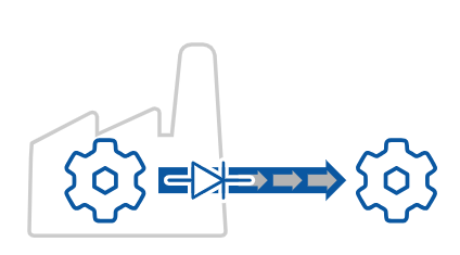 Data Diodes and Store-and-Forward: What Reliability Can You Actually Expect?