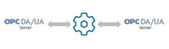 DataHub-OPC-Bridge-332x97-For-Featured