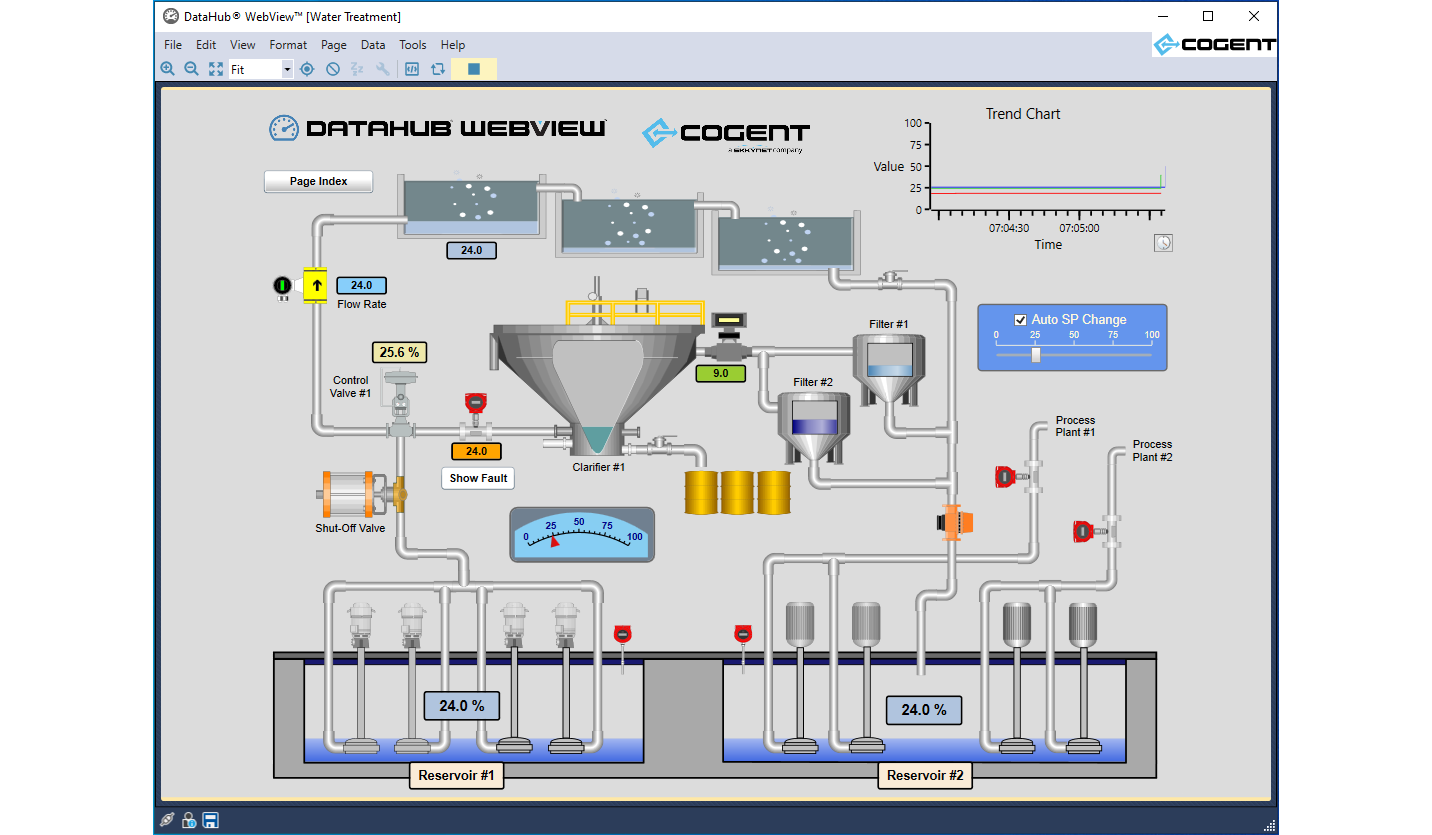 DataHub WebView Example HMI Display