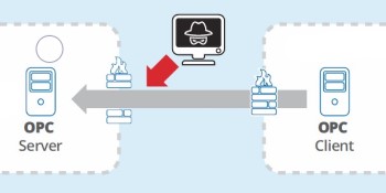 Diagram - Why IT Dislikes Open Firewall Ports