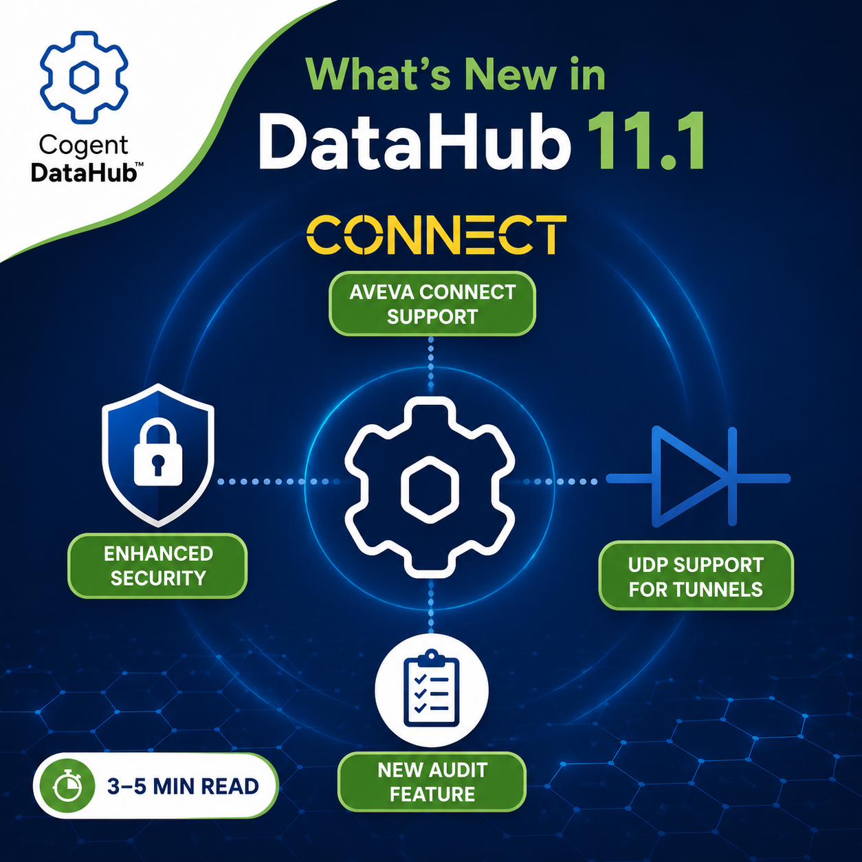 What DataHub Users Need to Know About Version 11.1
