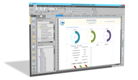 Dream Report Graphic